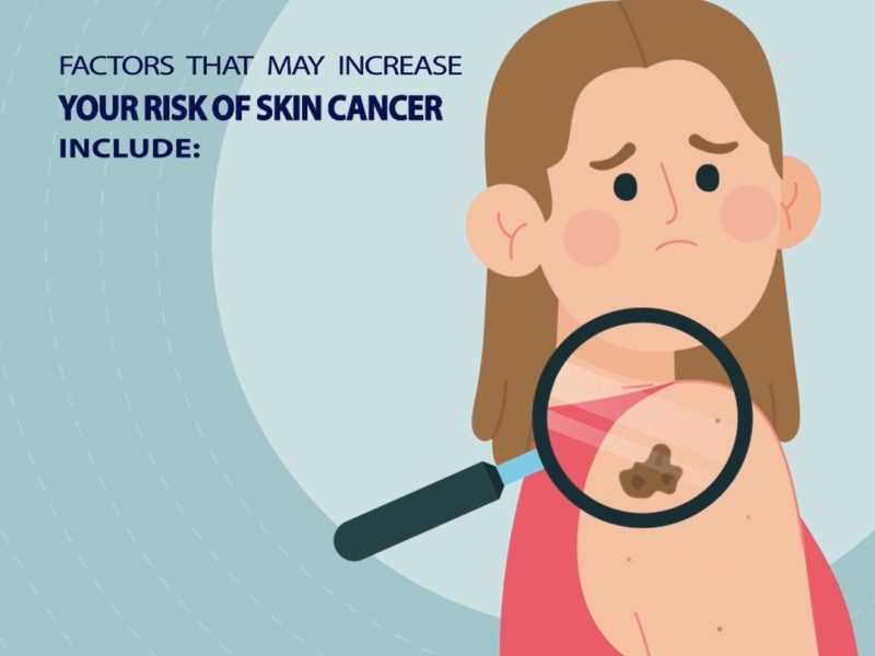 Skin-Cancer